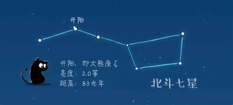 北斗七星的用途|云看展 